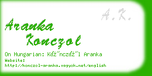 aranka konczol business card